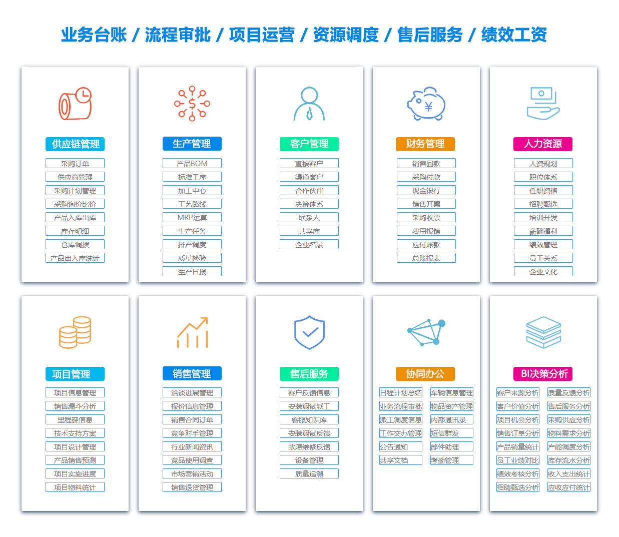 烟台OA办公管理软件
